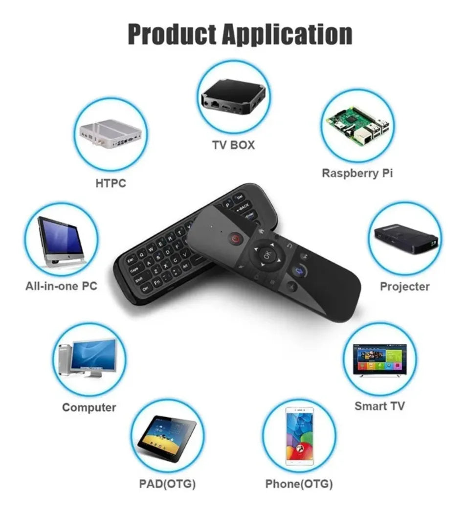 Control Mouse + Voz + Teclado